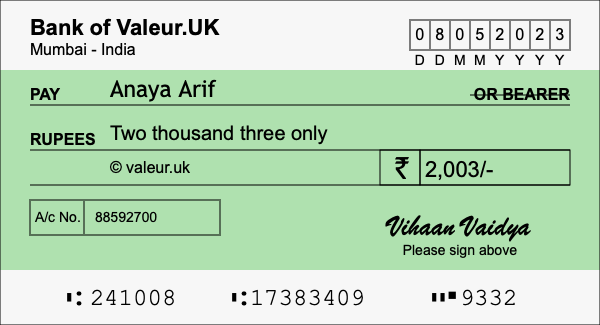 How to write a cheque for 2,003 rupees