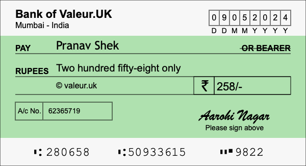 How to write a cheque for 258 rupees