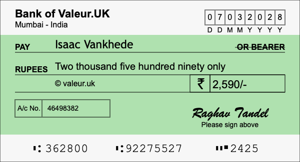 How to write a cheque for 2,590 rupees How to write a cheque for 2,590 rupees