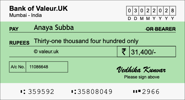 How to write a cheque for 31,400 rupees