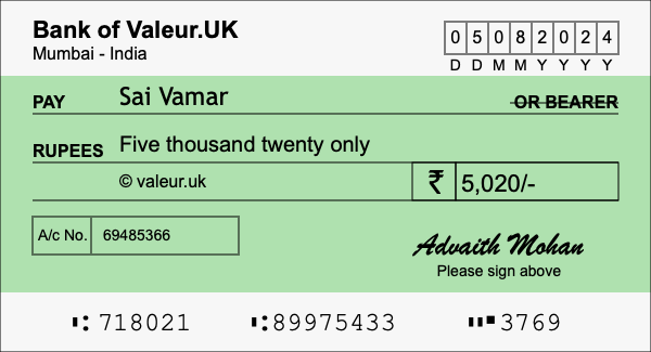 How to write a cheque for 5,020 rupees