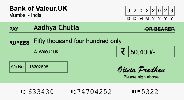 How to write a cheque for 50,400 rupees