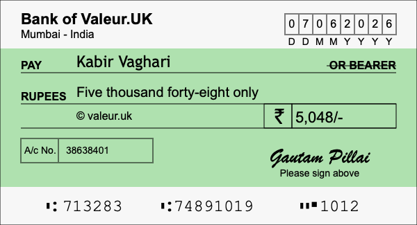 How to write a cheque for 5,048 rupees