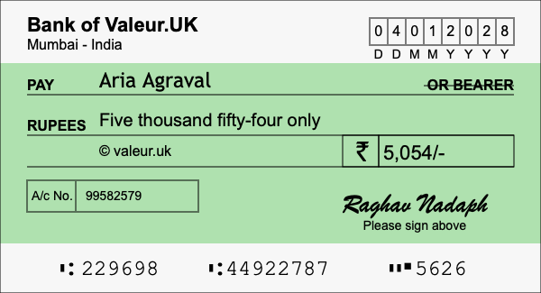 How to write a cheque for 5,054 rupees