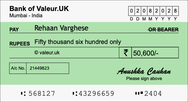 How to write a cheque for 50,600 rupees