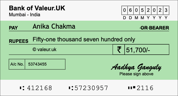 How to write a cheque for 51,700 rupees