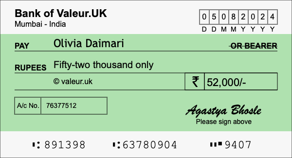 How to write a cheque for 52,000 rupees