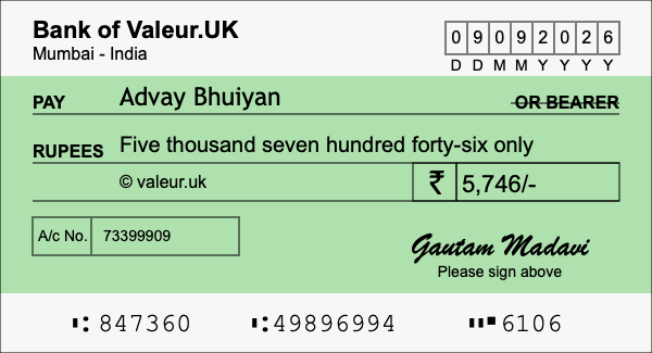 How to write a cheque for 5,746 rupees