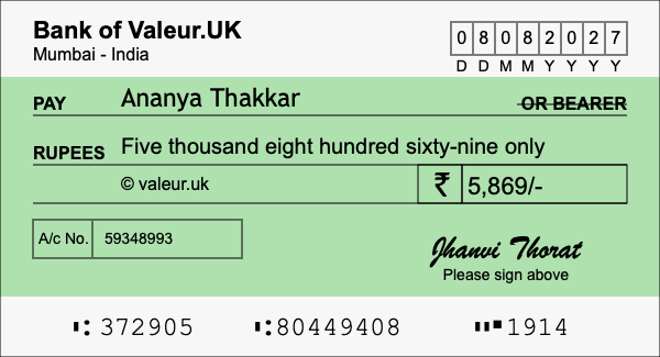 How to write a cheque for 5,869 rupees