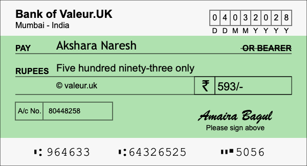 How to write a cheque for 593 rupees