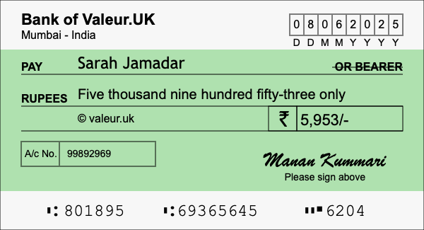 How to write a cheque for 5,953 rupees