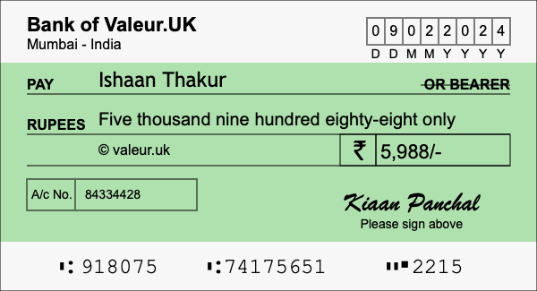 How to write a cheque for 5,988 rupees