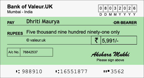 How to write a cheque for 5,991 rupees