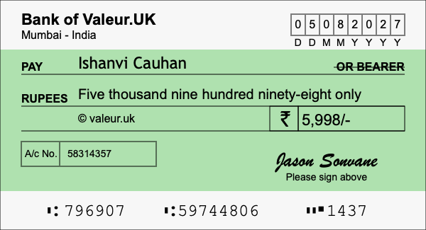 How to write a cheque for 5,998 rupees
