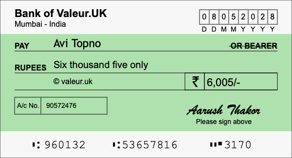 How to write a cheque for 6,005 rupees