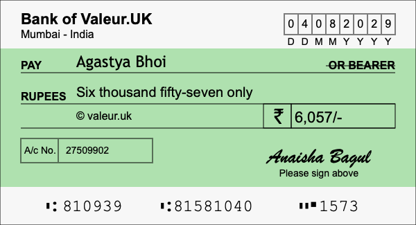 How to write a cheque for 6,057 rupees