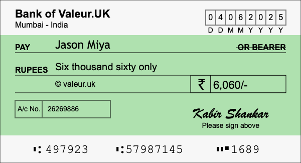 How to write a cheque for 6,060 rupees