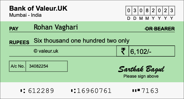 How to write a cheque for 6,102 rupees