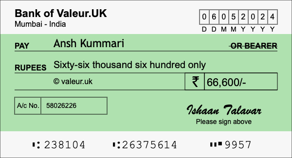 How to write a cheque for 66,600 rupees How to write a cheque for 66,600 rupees