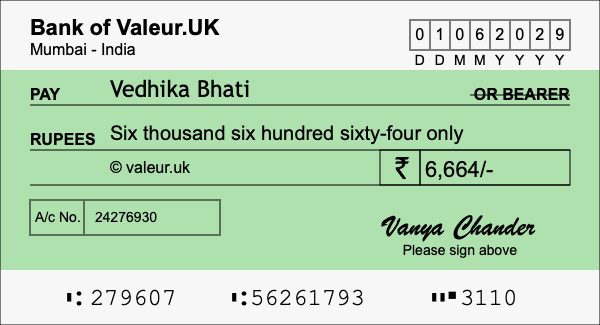How to write a cheque for 6,664 rupees