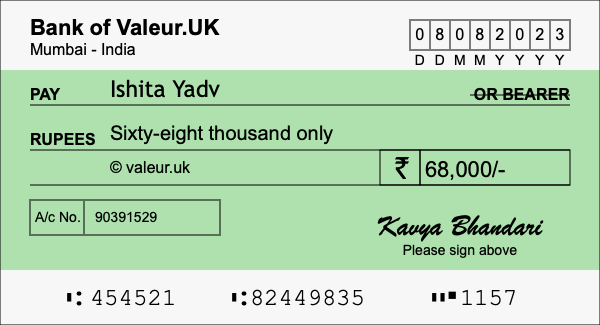 How to write a cheque for 68,000 rupees How to write a cheque for 68,000 rupees