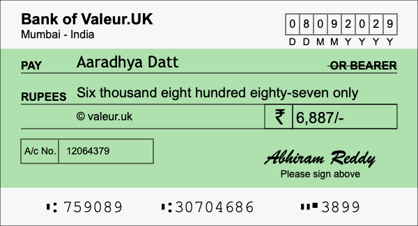 How to write a cheque for 6,887 rupees