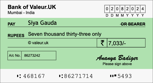 How to write a cheque for 7,033 rupees