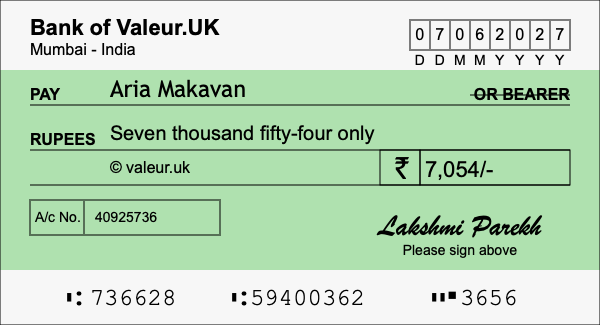 How to write a cheque for 7,054 rupees