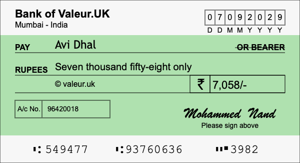How to write a cheque for 7,058 rupees