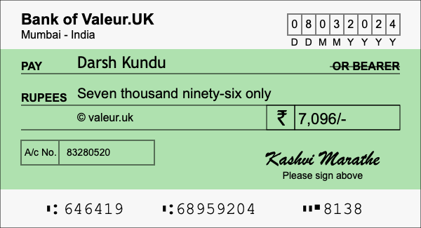 How to write a cheque for 7,096 rupees