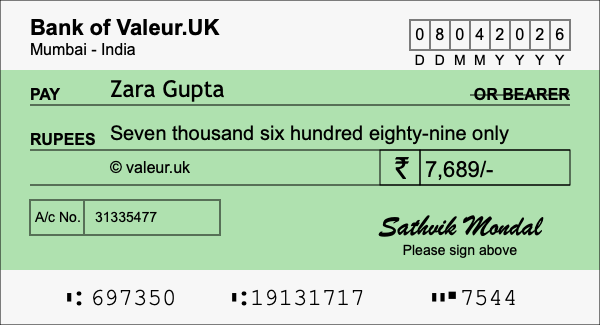 How to write a cheque for 7,689 rupees
