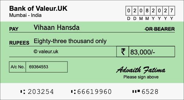 How to write a cheque for 83,000 rupees How to write a cheque for 83,000 rupees