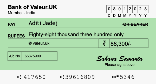 How to write a cheque for 88,300 rupees
