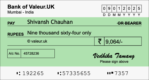 How to write a cheque for 9,064 rupees