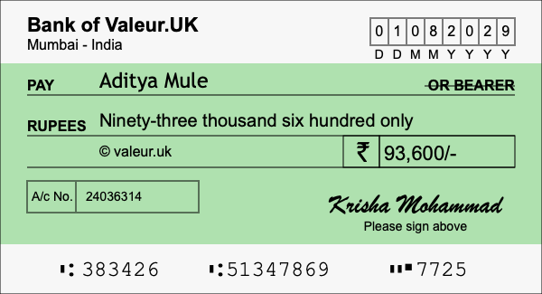 How to write a cheque for 93,600 rupees