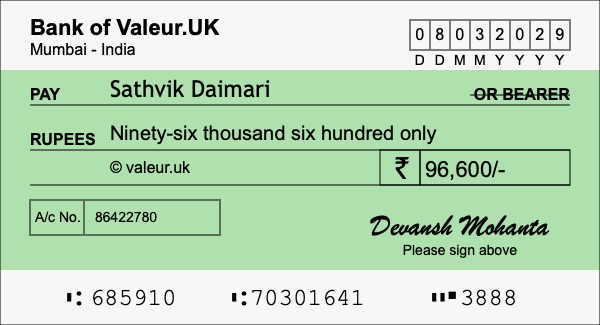 How to write a cheque for 96,600 rupees