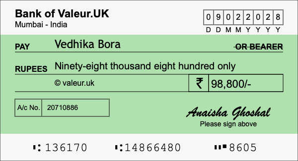 How to write a cheque for 98,800 rupees How to write a cheque for 98,800 rupees