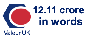 12.11 crore in words 12.11 crore in words