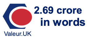2.69 crore in words 2.69 crore in words