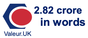 2.82 crore in words 2.82 crore in words