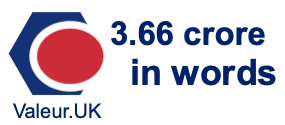 3.66 crore in words 3.66 crore in words