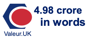 4.98 crore in words 4.98 crore in words