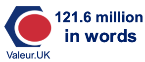 121.6 million in words 121.6 million in words