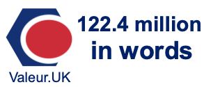 122.4 million in words 122.4 million in words