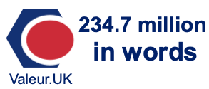 234.7 million in words