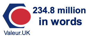 234.8 million in words