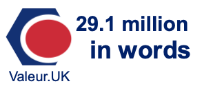 29.1 million in words 29.1 million in words