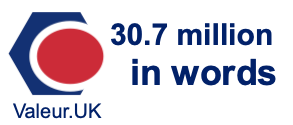 30.7 million in words