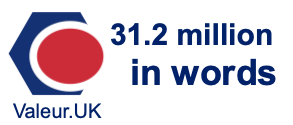 31.2 million in words 31.2 million in words