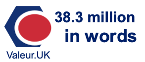 38.3 million in words
